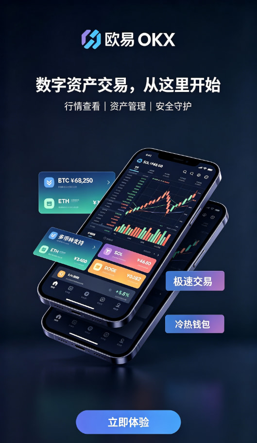欧交易所app官方网站入口充值与现货交易步骤